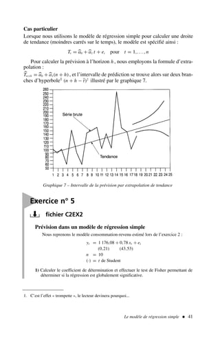 Le modèle de régression simple  41
Cas particulier
Lorsque nous utilisons le modèle de régression simple pour calculer une droite
de tendance (moindres carrés sur le temps), le modèle est spécifié ainsi :
Tt = 
a0 +
a1 t + et pour t = 1,. . . , n
Pour calculer la prévision à l’horizon h , nous employons la formule d’extra-
polation :

Tn+h = 
a0 +
a1(n + h), et l’intervalle de prédiction se trouve alors sur deux bran-
ches d’hyperbole1 (n + h − t)2
illustré par le graphique 7.
1. C’est l’effet « trompette », le lecteur devinera pourquoi...
Graphique 7 – Intervalle de la prévision par extrapolation de tendance
Prévision dans un modèle de régression simple
Nous reprenons le modèle consommation-revenu estimé lors de l’exercice 2 :
yt = 1 176,08 + 0,78 xt + et
(0,21) (43,53)
n = 10
(·) = t de Student
1) Calculer le coefficient de détermination et effectuer le test de Fisher permettant de
déterminer si la régression est globalement significative.

Exercice n° 5
fichier C2EX2
 
