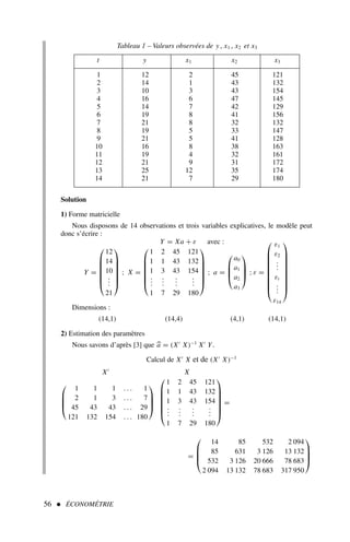56  ÉCONOMÉTRIE
t y x1 x2 x3
1 12 2 45 121
2 14 1 43 132
3 10 3 43 154
4 16 6 47 145
5 14 7 42 129
6 19 8 41 156
7 21 8 32 132
8 19 5 33 147
9 21 5 41 128
10 16 8 38 163
11 19 4 32 161
12 21 9 31 172
13 25 12 35 174
14 21 7 29 180
Solution
1) Forme matricielle
Nous disposons de 14 observations et trois variables explicatives, le modèle peut
donc s’écrire :
Y = Xa + ε avec :
.Y =







12
14
10
.
.
.
21







; X =







1 2 45 121
1 1 43 132
1 3 43 154
.
.
.
.
.
.
.
.
.
.
.
.
1 7 29 180







; a =




a0
a1
a2
a3



 ; ε =










ε1
ε2
.
.
.
εt
.
.
.
ε14










Dimensions :
(14,1) (14,4) (4,1) (14,1)
2) Estimation des paramètres
Nous savons d’après [3] que a = (X′
X)−1
X′
Y.
Calcul de X′
X et de (X′
X)−1
X′
X




1 1 1 . . . 1
2 1 3 . . . 7
45 43 43 . . . 29
121 132 154 . . . 180











1 2 45 121
1 1 43 132
1 3 43 154
.
.
.
.
.
.
.
.
.
.
.
.
1 7 29 180







=
=




14 85 532 2 094
85 631 3 126 13 132
532 3 126 20 666 78 683
2 094 13 132 78 683 317 950




Tableau 1 – Valeurs observées de y , x1 , x2 et x3
 