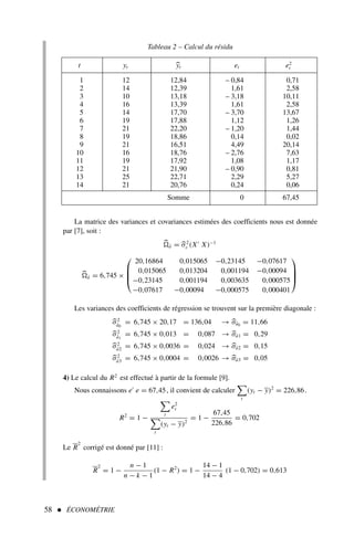58  ÉCONOMÉTRIE
La matrice des variances et covariances estimées des coefficients nous est donnée
par [7], soit :
â = σ2
ε (X′
X)−1
â = 6,745 ×




20,16864 0,015065 −0,23145 −0,07617
0,015065 0,013204 0,001194 −0,00094
−0,23145 0,001194 0,003635 0,000575
−0,07617 −0,00094 −0,000575 0,000401




Les variances des coefficients de régression se trouvent sur la première diagonale :
σ2
â0
= 6,745 × 20,17 = 136,04 → σâ0 = 11,66
σ2
â1
= 6,745 × 0,013 = 0,087 → σâ1 = 0,29
σ2
â2 = 6,745 × 0,0036 = 0,024 → σâ2 = 0,15
σ2
â3 = 6,745 × 0,0004 = 0,0026 → σâ3 = 0,05
4) Le calcul du R2
est effectué à partir de la formule [9].
Nous connaissons e′
e = 67,45, il convient de calculer

t
(yt − y)2
= 226,86.
R2
= 1 −

t
e2
t

t
(yt − y)2
= 1 −
67,45
226,86
= 0,702
Le R
2
corrigé est donné par [11] :
R
2
= 1 −
n − 1
n − k − 1
(1 − R2
) = 1 −
14 − 1
14 − 4
(1 − 0,702) = 0,613
.t yt yt et e2
t
1 12 12,84 – 0,84 0,71
2 14 12,39 1,61 2,58
3 10 13,18 – 3,18 10,11
4 16 13,39 1,61 2,58
5 14 17,70 – 3,70 13,67
6 19 17,88 1,12 1,26
7 21 22,20 – 1,20 1,44
8 19 18,86 0,14 0,02
9 21 16,51 4,49 20,14
10 16 18,76 – 2,76 7,63
11 19 17,92 1,08 1,17
12 21 21,90 – 0,90 0,81
13 25 22,71 2,29 5,27
14 21 20,76 0,24 0,06
Somme 0 67,45
Tableau 2 – Calcul du résidu
 