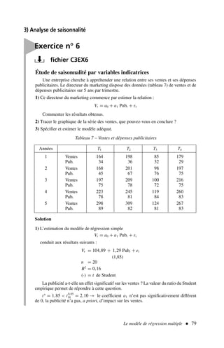 Le modèle de régression multiple  79
3) Analyse de saisonnalité
Étude de saisonnalité par variables indicatrices
Une entreprise cherche à appréhender une relation entre ses ventes et ses dépenses
publicitaires. Le directeur du marketing dispose des données (tableau 7) de ventes et de
dépenses publicitaires sur 5 ans par trimestre.
1) Ce directeur du marketing commence par estimer la relation :
Vt = a0 + a1 Pubt + εt
Commenter les résultats obtenus.
2) Tracer le graphique de la série des ventes, que pouvez-vous en conclure ?
3) Spécifier et estimer le modèle adéquat.
Tableau 7 – Ventes et dépenses publicitaires
Années T1 T2 T3 T4
1 Ventes 164 198 85 179
Pub. 34 36 32 29
2 Ventes 168 201 98 197
Pub. 45 67 76 75
3 Ventes 197 209 100 216
Pub. 75 78 72 75
4 Ventes 223 245 119 260
Pub. 78 81 84 83
5 Ventes 298 309 124 267
Pub. 89 82 81 83

Exercice n° 6
fichier C3EX6
Solution
1) L’estimation du modèle de régression simple
Vt = a0 + a1 Pubt + εt
conduit aux résultats suivants :
Vt = 104,89 + 1,29 Pubt + et
(1,85)
n = 20
R2
= 0,16
(·) = t de Student
La publicité a-t-elle un effet significatif sur les ventes ? La valeur du ratio du Student
empirique permet de répondre à cette question.
t∗
= 1,85  t0,05
18 = 2,10 → le coefficient a1 n’est pas significativement différent
de 0, la publicité n’a pas, a priori, d’impact sur les ventes.
 