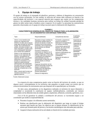 CEPAL – Serie Manuales N° 76 Metodología para la elaboración de estrategias de desarrollo local
21
1. Equipo de trabajo
El equipo de trabajo es el encargado de planificar, gestionar y elaborar el diagnóstico en concertación
con los actores territoriales. En este sentido, la selección del mismo debe realizarse en función a las
especificidades del territorio y con especial atención para asegurar que cuenta con las competencias
técnicas y las cualidades humanas necesarias para realizar un trabajo de calidad, buscando paridad de
género (se debe incluir tanto a hombres como a mujeres). En el cuadro 2 se presentan las características
generales relacionadas con el equipo de trabajo necesario para la elaboración del diagnóstico.
CUADRO 2
CARACTERÍSTICAS GENERALES DEL EQUIPO DE TRABAJO PARA LA ELABORACIÓN
DE UN DIAGNÓSTICO CON ENFOQUE TERRITORIAL
Tipos Responsabilidades Competencias técnicas
Cualidades
humanas
Interno: si los miembros del
equipo son originarios del
territorio. En este caso el equipo
suele estar formado por técnicos
locales, de la administración
pública, del sector privado o del
sector asociativo y puede contar
con la participación voluntaria
de un sector de la población,
Externo: si los miembros del
equipo no son originarios del
territorio, normalmente son
expertos del tema, que pueden
pertenecer a una empresa
privada (o consultora) o a un
organismo gubernamental,
internacional o de cooperación.
Se suele hacer uso de este tipo
de equipo cuando no existen
todas las competencias a nivel
territorial,
Mixto: cuando está formado por
miembros del territorio y por
agentes externos.
Recopilar la mayor cantidad de
información posible sobre el
territorio de estudio a través de
la lectura de los documentos
existentes y de la organización
de encuentros con actores
territoriales,
Procesar e interpretar la
información en relación con el
propio contexto, el exterior, las
políticas regionales y nacionales
y analizando los problemas y
potencialidades que han
caracterizado el desarrollo del
territorio desde un enfoque
temporal,
Organizar encuentros con los
actores territoriales durante las
etapas e implicarlos en la
construcción del diagnóstico
garantizando que sea un
proceso participativo.
Elaborar el diagnóstico.
Formación y experiencia
previa en el diseño y
elaboración de diagnósticos
con enfoque territorial,
Conocimiento general del
territorio, así como de las
políticas regionales,
nacionales y globales,
Lectura e interpretación de
datos cualitativos y
cuantitativos,
Redacción de textos sin
dificultad
Capacidad de
comunicación.
Capacidad de
resolución de
conflictos.
Creatividad.
Sensibilidad y
flexibilidad.
Capacidad de
trabajar en
equipo.
Fuente: Elaboración propia.
La exigencia de estas competencias puede variar en función del territorio de estudio, ya que en
algunos casos y principalmente en los territorios más pequeños se puede contar con actores que no
conocen técnicamente los instrumentos pero que disponen de la capacidad para ser formados.
En otros casos, principalmente en los diagnósticos realizados en territorios de mayor dimensión y
complejidad se recomienda la constitución de equipos multidisciplinarios, constituidos por técnicos
relacionados con las diferentes áreas de estudio (género, arquitectura, urbanismo, economía, agrónomos, etc.).
Con el fin de garantizar la calidad y coordinación del proceso, se recomienda asignar a un
coordinador que tendrá la responsabilidad de:
· Presentar el equipo a los diferentes actores territoriales,
· Realizar una planificación para la elaboración del diagnóstico que tenga en cuenta el tiempo
necesario para hacerlo por fases, los objetivos que se quieren alcanzar, la identificación de los
actores que formarán parte del proceso y las técnicas metodológicas más adecuadas para cada fase.
· Asegurar la buena realización de las actividades en función de los resultados previstos.
 