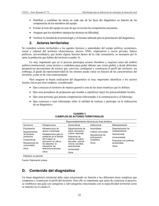 CEPAL – Serie Manuales N° 76 Metodología para la elaboración de estrategias de desarrollo local
22
· Distribuir y coordinar las tareas en cada una de las fases del diagnóstico en función de las
competencias de los miembros del equipo.
· Formar al resto del equipo en caso de que no tuviera las competencias necesarias.
· Asegurar que los miembros manejen las técnicas sin dificultad,
· Verificar la claridad de la terminología y el formato utilizado para la presentación del diagnóstico.
2. Actores territoriales
Se considera actores territoriales a los agentes técnicos y autoridades del campo político, económico,
social y cultural del territorio (funcionarios, electos, ONG, empresarios y sector privado, líderes
políticos, universidades), que tienen alguna función dentro de la vida comunitaria, se incorpora por lo
tanto la población que habita del territorio (cuadro 3).
Es muy importante que en el proceso participen actores (hombres y mujeres) tanto del ámbito
político-institucional, como técnico y ciudadano para poder obtener una visión global, y desde diferentes
perspectivas provenientes de actores que conviven, configuran y construyen el perfil del territorio, sin
embargo, el grado de representatividad de los mismos puede variar en función de las características del
territorio, como se ha visto anteriormente.
Para asegurar la buena realización del diagnóstico es muy importante identificar a los actores
locales claves por área temática, considerando:
· Que conozcan el territorio de manera general o una de las áreas temáticas que lo definen.
· Que sean portadores de propuestas que tiendan a capitalizar mejor las potencialidades locales.
· Que sean personas que posean competencias relacionadas a la comunicación y al liderazgo.
· Que conozcan o sean informadas sobre la utilidad de realizar y participar en la elaboración
de un diagnóstico.
CUADRO 3
EJEMPLOS DE ACTORES TERRITORIALES
Responsables/líderes /técnicos por área temática
Economía Infraestructura Sociocultural Institucional Medioambiental
Empresarios
Departamentos
de fomento
productivo
Cooperativas
Asociaciones de
microcrédito
Otros
Infraestructura de
apoyo a empresas
Infraestructura para la
población en el ámbito
de la salud, la
educación la cultura,
los deportes, el
transporte, las
telecomunicaciones
Otros
Departamentos de
salud, educación,
cultura, deportes
Directores de
centros de salud,
escuelas, centros
cívicos, sociales,
asociaciones
Universidad
Otros
Autoridades
Líderes comunales
Asociaciones de
participación
ciudadana
Otros
Departamentos de
medioambiente
Asociaciones
Universidades
Empresas con políticas
ambientales
Otros
Población en general
Fuente: Elaboración propia.
D. Contenido del diagnóstico
Un buen diagnóstico territorial debe estar estructurado en función a las diferentes áreas temáticas que
componen y construyen el perfil del territorio. Para ello es importante que antes de comenzar el proceso,
se establezca una guía con categorías y sub-categorías relacionadas con la especificidad territorial como
se muestra en el cuadro 4.
 