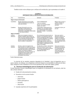 CEPAL – Serie Manuales N° 76 Metodología para la elaboración de estrategias de desarrollo local
26
También existen varios enfoques que se utilizan en la recolección y que se presentan en el cuadro 6.
CUADRO 6
ENFOQUES PARA LA RECOLECCIÓN DE INFORMACIÓN
Fuente: Elaboración propia.
La elección de los métodos expuestos dependerá de la finalidad y tipo de diagnóstico que se
quiera realizar, sin embargo, en un diagnóstico territorial integral es recomendable la utilización de datos
tanto cualitativos como cuantitativos con el fin de garantizar una visión más amplia y global.
a) Técnicas metodológicas para la recolección de información
Existen diferentes técnicas metodológicas para la recogida de la información en un territorio, entre las
más comunes destacan:
· Estudio de la documentación existente,
· Encuentros con los actores locales:
- entrevistas
- grupos focales
- talleres participativos
- encuestas
- observación
· la propia experiencia de los participantes
Tipo Características Ejemplos Finalidad
Según el tipo de información
Cuantitativo Recoge información que se puede
medir numéricamente en función de
cada área temática
Tasa de alfabetización
Tasa de mortalidad
Número de empresas locales
totales y por sector
Mide el quien, el qué, el
cuándo, el dónde, la
frecuencia de las
acciones
Cualitativo Recoge información que no es
mesurable numéricamente, sino
relacionada con percepciones,
impresiones o propuestas relacionadas
con las áreas temáticas
Conformidad o desacuerdo de la
población con una política pública
en un determinado sector (salud,
educación, empleo…) y propuesta
alternativa
Presentan el cómo y el
por qué
Según la finalidad
Analítico
deductivo
Antes de la recogida de datos se
plantean hipótesis relacionadas con
cada uno de los sectores de estudio o
con la capacidad de desarrollo del
territorio, que serán verificadas en la
fase de análisis e interpretación
Por la información general sobre un
territorio X se presupone antes de
iniciar la recogida de datos que por
su situación geográfica y su historia,
el sector del turismo ha sido y
puede seguir siendo o sería una
potencialidad de desarrollo (se verá
en el análisis e interpretación de los
datos si es verdad)
Sirve para medir la
eficiencia, eficacia y el
impacto de antiguas
políticas en el territorio,
así como para verificar
teorías generales sobre
desarrollo
Analítico
inductivo
Se lleva a cabo la recogida de los
datos teniendo en cuenta que la teoría
o conclusiones sobre la capacidad de
desarrollo del territorio será formulada
al final ( en la fase de análisis e
interpretación). Durante el proceso de
recogida de datos pueden surgir
cuestiones que orienten a la
formulación de la misma
Se descubre un factor x del territorio
que no se conocía o que no era
importante y que puede convertirse
en una potencialidad para el
desarrollo del mismo
Sirve para prevenir la
pertinencia, los efectos
y la sostenibilidad de
nuevas acciones, así
como para formular
nuevas estrategias de
desarrollo
 