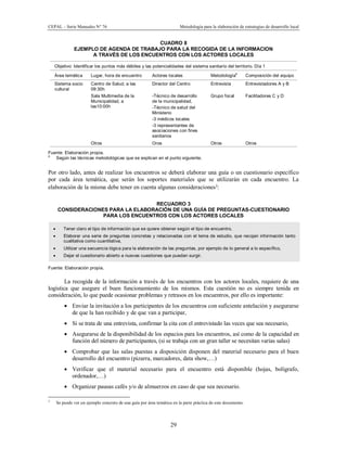CEPAL – Serie Manuales N° 76 Metodología para la elaboración de estrategias de desarrollo local
29
CUADRO 8
EJEMPLO DE AGENDA DE TRABAJO PARA LA RECOGIDA DE LA INFORMACION
A TRAVÉS DE LOS ENCUENTROS CON LOS ACTORES LOCALES
Objetivo: Identificar los puntos más débiles y las potencialidades del sistema sanitario del territorio. Día 1
Área temática Lugar, hora de encuentro Actores locales Metodología
a
Composición del equipo
Sistema socio
cultural
Centro de Salud, a las
09:30h
Director del Centro Entrevista Entrevistadores A y B
Sala Multimedia de la
Municipalidad, a
las10:00h
-Técnico de desarrollo
de la municipalidad,
-Técnico de salud del
Ministerio
-3 médicos locales
-3 representantes de
asociaciones con fines
sanitarios
Grupo focal Facilitadores C y D
Otros Oros Otros Otros
Fuente: Elaboración propia.
a
Según las técnicas metodológicas que se explican en el punto siguiente.
Por otro lado, antes de realizar los encuentros se deberá elaborar una guía o un cuestionario específico
por cada área temática, que serán los soportes materiales que se utilizarán en cada encuentro. La
elaboración de la misma debe tener en cuenta algunas consideraciones3:
RECUADRO 3
CONSIDERACIONES PARA LA ELABORACIÓN DE UNA GUÍA DE PREGUNTAS-CUESTIONARIO
PARA LOS ENCUENTROS CON LOS ACTORES LOCALES
· Tener claro el tipo de información que se quiere obtener según el tipo de encuentro,
· Elaborar una serie de preguntas concretas y relacionadas con el tema de estudio, que recojan información tanto
cualitativa como cuantitativa,
· Utilizar una secuencia lógica para la elaboración de las preguntas, por ejemplo de lo general a lo específico,
· Dejar el cuestionario abierto a nuevas cuestiones que puedan surgir.
Fuente: Elaboración propia.
La recogida de la información a través de los encuentros con los actores locales, requiere de una
logística que asegure el buen funcionamiento de los mismos. Esta cuestión no es siempre tenida en
consideración, lo que puede ocasionar problemas y retrasos en los encuentros, por ello es importante:
· Enviar la invitación a los participantes de los encuentros con suficiente antelación y asegurarse
de que la han recibido y de que van a participar,
· Si se trata de una entrevista, confirmar la cita con el entrevistado las veces que sea necesario,
· Asegurarse de la disponibilidad de los espacios para los encuentros, así como de la capacidad en
función del número de participantes, (si se trabaja con un gran taller se necesitan varias salas)
· Comprobar que las salas puestas a disposición disponen del material necesario para el buen
desarrollo del encuentro (pizarra, marcadores, data show,…)
· Verificar que el material necesario para el encuentro está disponible (hojas, bolígrafo,
ordenador,…)
· Organizar pausas cafés y/o de almuerzos en caso de que sea necesario.
3
Se puede ver un ejemplo concreto de una guía por área temática en la parte práctica de este documento.
 
