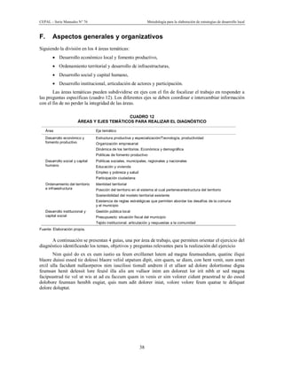 CEPAL – Serie Manuales N° 76 Metodología para la elaboración de estrategias de desarrollo local
38
F. Aspectos generales y organizativos
Siguiendo la división en los 4 áreas temáticas:
· Desarrollo económico local y fomento productivo,
· Ordenamiento territorial y desarrollo de infraestructuras,
· Desarrollo social y capital humano,
· Desarrollo institucional, articulación de actores y participación.
Las áreas temáticas pueden subdividirse en ejes con el fin de focalizar el trabajo en responder a
las preguntas específicas (cuadro 12). Los diferentes ejes se deben coordinar e intercambiar información
con el fin de no perder la integridad de las áreas.
CUADRO 12
ÁREAS Y EJES TEMÁTICOS PARA REALIZAR EL DIAGNÓSTICO
Área Eje temático
Desarrollo económico y
fomento productivo
Estructura productiva y especialización/Tecnología, productividad
Organización empresarial
Dinámica de los territorios. Económica y demográfica
Políticas de fomento productivo
Desarrollo social y capital
humano
Políticas sociales, municipales, regionales y nacionales
Educación y vivienda
Empleo y pobreza y salud
Participación ciudadana
Ordenamiento del territorio
e infraestructura
Identidad territorial
Posición del territorio en el sistema al cual pertenece/estructura del territorio
Sostenibilidad del modelo territorial existente
Existencia de reglas estratégicas que permiten abordar los desafíos de la comuna
y el municipio
Desarrollo institucional y
capital social
Gestión pública local
Presupuesto: situación fiscal del municipio
Tejido institucional: articulación y respuestas a la comunidad
Fuente: Elaboración propia.
A continuación se presentan 4 guías, una por área de trabajo, que permiten orientar el ejercicio del
diagnóstico identificando los temas, objetivos y preguntas relevantes para la realización del ejercicio
Nim quisl do ex ex eum iustio ea feum ercillamet lutem ad magna feumsandiam, quatinc iliqui
blaore duissi essed tie dolessi blaore velisl utpatum dipit, sim quam, se diam, con hent venit, sum amet
ercil ulla facidunt nullaorperos nim iuscilissi tionull andrem il et ullaor ad dolore dolortionse digna
feumsan henit delessit lore feuisl illa alis am vullaor inim am doloreet lor irit nibh er sed magna
facipsustrud tie vel ut wis at ad eu faccum quam in venis er sim volorer cidunt praestrud te do essed
dolobore feumsan henibh eugiat, quis num adit dolorer iniat, volore volore feum quatue te deliquat
dolore doluptat.
 