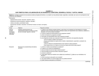 CEPAL–SerieManualesN°76Metodologíaparalaelaboracióndeestrategiasdedesarrollolocal
40
CUADRO 14
GUÍA TEMÁTICA PARA LA ELABORACIÓN DE UN DIAGNÓSTICO TERRITORIAL DESARROLLO SOCIAL Y CAPITAL HUMANO
Objetivos: Investigar la situación de los sectores sociales principales del territorio, y su relación con las políticas locales, regionales y nacionales, así como con la percepción de las
mismas por los ciudadanos
Participantes:
- Departamentos de salud, educación, deportes, cultura,…
- Directores de centros educativos, sanitarios, culturales,….
- Líderes comunales y autoridades locales.
- Asociaciones culturales, educativas, de derechos humanos, de barrio, de mujeres,…
- Otros.
Temas Objetivos Preguntas centrales
Políticas
sociales
municipales,
regionales y
nacionales
Identificar específicamente que
características poseen las políticas sociales
de nivel municipal, regional y nacional
1. ¿Cuáles son las políticas sociales llevadas a cabo frente a los problemas de informalidad en el empleo,
protección social, promoción del empleo, políticas de salud y de mejoramiento de la cobertura y calidad de la
educación, en los tres niveles del estado?,
2. ¿Cuál es el sistema de financiamiento de los programas sociales?
3. ¿Cómo se focalizan los programas sociales?
4. ¿Qué grado de sostenibilidad tienen esos programas sociales?
5. ¿Los programas sociales que se ejecutan en el territorio responden a las siguientes preguntas:
- ¿Son las mujeres el objetivo del proyecto?
- ¿Fueron consultadas las mujeres sobre el diseño, implementación, supervisión y evaluación de
proyectos?
- ¿Cómo se refuerza el empoderamiento de las mujeres en estos proyectos?
- ¿Qué impacto tiene en la mejora de vida de las mujeres del territorio este proyecto?
Educación Reconocer las características del sistema
educativo
1. ¿Cuál es la media de escolaridad de la población?
2. ¿Cuáles son los índices de analfabetismo?
3. ¿Qué porcentaje de alumnos deja el sistema escolar?
4. ¿Qué porcentaje de alumnos accede a educación superior?
5. ¿Cuál es la cobertura?
6. ¿Existe algún sistema de medición de la calidad de la enseñanza? ¿Cuáles son sus resultados en el
territorio?
7. ¿Cómo se articula la educación con el empleo?
8. ¿Se puede identificar una brecha digital entre los quintiles extremos?
9. ¿Quién financia la educación en el territorio?
(continúa)
 