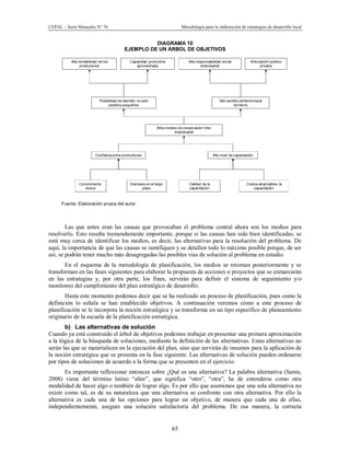 CEPAL – Serie Manuales N° 76 Metodología para la elaboración de estrategias de desarrollo local
65
DIAGRAMA 10
EJEMPLO DE UN ÁRBOL DE OBJETIVOS
Fuente: Elaboración propia del autor.
Las que antes eran las causas que provocaban el problema central ahora son los medios para
resolverlo. Esto resulta tremendamente importante, porque si las causas han sido bien identificadas, se
está muy cerca de identificar los medios, es decir, las alternativas para la resolución del problema. De
aquí, la importancia de que las causas se ramifiquen y se detallen todo lo máximo posible porque, de ser
así, se podrán tener mucho más desagregadas las posibles vías de solución al problema en estudio.
En el esquema de la metodología de planificación, los medios se retoman posteriormente y se
transforman en las fases siguientes para elaborar la propuesta de acciones o proyectos que se enmarcarán
en las estrategias y, por otra parte, los fines, servirán para definir el sistema de seguimiento y/o
monitoreo del cumplimiento del plan estratégico de desarrollo.
Hasta este momento podemos decir que se ha realizado un proceso de planificación, pues como la
definición lo señala se han establecido objetivos. A continuación veremos cómo a este proceso de
planificación se le incorpora la noción estratégica y se transforma en un tipo específico de planeamiento
originario de la escuela de la planificación estratégica.
b) Las alternativas de solución
Cuando ya está construido el árbol de objetivos podemos trabajar en presentar una primera aproximación
a la lógica de la búsqueda de soluciones, mediante la definición de las alternativas. Estas alternativas no
serán las que se materialicen en la ejecución del plan, sino que servirán de insumos para la aplicación de
la noción estratégica que se presenta en la fase siguiente. Las alternativas de solución pueden ordenarse
por tipos de soluciones de acuerdo a la forma que se presenten en el ejercicio.
Es importante reflexionar entonces sobre ¿Qué es una alternativa? La palabra alternativa (Sanin,
2008) viene del término latino “alter”, que significa “otro”, “otra”, ha de entenderse como otra
modalidad de hacer algo o también de lograr algo. Es por ello que asumimos que una sola alternativa no
existe como tal, es de su naturaleza que una alternativa se confronte con otra alternativa. Por ello la
alternativa es cada una de las opciones para lograr un objetivo, de manera que cada una de ellas,
independientemente, asegure una solución satisfactoria del problema. De esa manera, la correcta
Alto nivel de capacitación
Altos niveles de cooperación inter
empresarial
Confianza entre productores
Posibilidad de atender no solo
pedidos pequeños
Alto sentido pertenencia al
territorio
Conocimiento
mutuo
Intereses en el largo
plazo
Calidad de la
capacitación
Costos alcanzables la
capacitación
Alta rentabilidad de los
productores
Capacidad productiva
aprovechada
Alta responsabilidad social
empresarial
Articulación público
privada
 