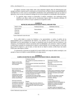 CEPAL – Serie Manuales N° 76 Metodología para la elaboración de estrategias de desarrollo local
71
En algunas ocasiones surgen dudas sobre cómo interpretar algunas obras de infraestructuras (por
ejemplo carreteras o puertos) que se construyen en el territorio pero no bajo la directa responsabilidad de la
autoridad local, en estos casos es recomendable considerarlas como oportunidades hasta que no entran en
operación y una vez que ya comienza la entrega de sus servicios pueden ser consideradas como fortalezas.
3. La siguiente etapa consiste en desarrollar el análisis estratégico, esta exploración busca
establecer, por ahora, cuáles son las vinculaciones lógicas entre los elementos definidos. El
esquema que se utiliza es el que se plantea en el siguiente cuadro.
CUADRO 26
MATRIZ DE ANÁLISIS ESTRATÉGICO PARA EL ANÁLISIS FODA
Objetivo central Fortalezas (Internas) Debilidades (Internas)
Oportunidades
(Externas)
Potencialidades Desafíos
Amenazas
(Externas)
Riesgos Limitaciones
Fuente: Elaboración propia del autor.
En la celda donde se cruzan las fortalezas y las oportunidades se realiza el análisis de las
potencialidades para el cumplimiento del objetivo. Los desafíos son el espacio donde se cruzan las
debilidades con las oportunidades, los riesgos se entenderán como la relación entre las fortalezas y las
amenazas y las limitaciones serán la asociación entre las debilidades y las amenazas. Todos los análisis
se deben hacer tomando en consideración el objetivo central definido. Si en la etapa anterior se hizo más
de un árbol de objetivos y, por lo tanto, se tiene más de un objetivo central, se debe hacer una matriz
FODA para cada objetivo central.
A continuación se presenta un ejemplo de la matriz FODA en la etapa de análisis estratégico, este
ejemplo se basa en el objetivo central definido en la etapa anterior.
CUADRO 27
EJEMPLO DE MATRIZ DE ANÁLISIS ESTRATÉGICO PARA EL ANÁLISIS FODA
Objetivo central: Altos
niveles de cooperación
inter empresas
Fortalezas (Internas)
Alta cantidad de empresas presentes en el
territorio.
Nuevos parques industriales disponibles en
el municipio.
Autoridad local comprometida con el fomento
productivo.
Debilidades (Internas)
Bajo nivel de capacitación de las
empresas.
Desconfianza entre empresarios.
Visión de corto plazo.
Oportunidades (Externas)
Mayor demanda de
productos en los grandes
mercados.
Construcción de nueva
autopista hace menos
costoso los viajes de los
centros consumidores.
Potencialidades
Potencialidad para aprovechar la existencia
de productores en el territorio que satisfagan
la mayor demanda de los grandes mercados
de manera conjunta. (F1 + Oa)
La autoridad local puede entregar
información de los mercados demandantes a
los productores (F3+Ob)
Desafíos
El bajo nivel de capacitación restringe
las posibilidades de investigar sobre
los nuevos mercados que se abren,
(D1+Oa)
La visión de corto plazo no permite
visualizar la apertura de nuevos
mercados. (D3+Oa)
Amenazas (Externas)
Competencia creciente de
los productos importados.
Crecientes exigencias en
materias de calidad y
condiciones de entrega.
Riesgos
Existe el riesgo de que los criterios de
calidad y entrega de productos no puedan
ser cumplidos por todas las empresas.
(F1+Ab)
Limitaciones
La baja confianza entre los
empresarios limita las posibilidades de
satisfacer los criterios de calidad y
entrega de productos de manera
conjunta. (D2+Ab)
Los bajos niveles de capacitación
limitan la mejora de la calidad (D1+Ab)
Fuente: Elaboración propia del autor.
 