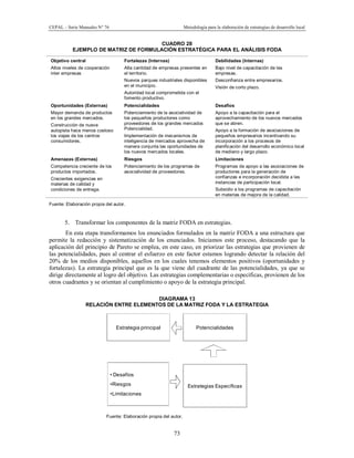 CEPAL – Serie Manuales N° 76 Metodología para la elaboración de estrategias de desarrollo local
73
CUADRO 28
EJEMPLO DE MATRIZ DE FORMULACIÓN ESTRATÉGICA PARA EL ANÁLISIS FODA
Objetivo central
Altos niveles de cooperación
inter empresas
Fortalezas (Internas)
Alta cantidad de empresas presentes en
el territorio.
Nuevos parques industriales disponibles
en el municipio.
Autoridad local comprometida con el
fomento productivo.
Debilidades (Internas)
Bajo nivel de capacitación de las
empresas.
Desconfianza entre empresarios.
Visión de corto plazo.
Oportunidades (Externas)
Mayor demanda de productos
en los grandes mercados.
Construcción de nueva
autopista hace menos costoso
los viajes de los centros
consumidores.
Potencialidades
Potenciamiento de la asociatividad de
los pequeños productores como
proveedores de los grandes mercados
Potencialidad.
Implementación de mecanismos de
inteligencia de mercados aprovecha de
manera conjunta las oportunidades de
los nuevos mercados locales.
Desafíos
Apoyo a la capacitación para el
aprovechamiento de los nuevos mercados
que se abren.
Apoyo a la formación de asociaciones de
pequeños empresarios incentivando su
incorporación a los procesos de
planificación del desarrollo económico local
de mediano y largo plazo.
Amenazas (Externas)
Competencia creciente de los
productos importados.
Crecientes exigencias en
materias de calidad y
condiciones de entrega.
Riesgos
Potenciamiento de los programas de
asociatividad de proveedores.
Limitaciones
Programas de apoyo a las asociaciones de
productores para la generación de
confianzas e incorporación decidida a las
instancias de participación local.
Subsidio a los programas de capacitación
en materias de mejora de la calidad.
Fuente: Elaboración propia del autor.
5. Transformar los componentes de la matriz FODA en estrategias.
En esta etapa transformamos los enunciados formulados en la matriz FODA a una estructura que
permite la redacción y sistematización de los enunciados. Iniciamos este proceso, destacando que la
aplicación del principio de Pareto se emplea, en este caso, en priorizar las estrategias que provienen de
las potencialidades, pues al centrar el esfuerzo en este factor estamos logrando detectar la relación del
20% de los medios disponibles, aquellos en los cuales tenemos elementos positivos (oportunidades y
fortalezas). La estrategia principal que es la que viene del cuadrante de las potencialidades, ya que se
dirige directamente al logro del objetivo. Las estrategias complementarias o específicas, provienen de los
otros cuadrantes y se orientan al cumplimiento o apoyo de la estrategia principal.
DIAGRAMA 13
RELACIÓN ENTRE ELEMENTOS DE LA MATRIZ FODA Y LA ESTRATEGIA
Fuente: Elaboración propia del autor.
PotencialidadesEstrategia principal
• Desafíos
•Riesgos
•Limitaciones
Estrategias Específicas
 