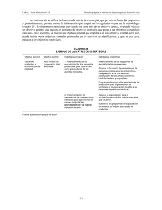 CEPAL – Serie Manuales N° 76 Metodología para la elaboración de estrategias de desarrollo local
74
A continuación se utiliza la denominada matriz de estrategias, que permite ordenar las propuestas
y, posteriormente, permite anexar la información que surgirá en las siguientes etapas de la metodología
(cuadro 29). Es importante mencionar que cuando se tiene más de un objetivo central, se puede redactar
un objetivo general que engloba el conjunto de objetivos centrales, que pasan a ser objetivos específicos
cada uno. En el ejemplo, se muestra un objetivo general que engloba a un solo objetivo central, pero que,
puede incluir otros objetivos centrales planteados en el ejercicio de planificación, y que en ese caso,
pasarán a ser objetivos específicos.
CUADRO 29
EJEMPLO DE LA MATRIZ DE ESTRATEGIAS
Objetivo general Objetivo central Estrategia principal Estrategias específicas
Desarrollo
productivo y
económico de la
localidad
Altos niveles de
cooperación inter
empresas
1. Potenciamiento de la
asociatividad de los pequeños
productores para que actúen
como proveedores de los
grandes mercados.
Potenciamiento de los programas de
asociatividad de proveedores.
Apoyo a la formación de asociaciones de
pequeños empresarios incentivando su
incorporación a los procesos de
planificación del desarrollo económico
local de mediano y largo plazo.
Programas de apoyo a las asociaciones de
productores para la generación de
confianzas e incorporación decidida a las
instancias de participación local.
2. Implementación de
mecanismos de inteligencia de
mercados para aprovechar de
manera conjunta las
oportunidades de los nuevos
mercados locales.
Apoyo a la capacitación para el
aprovechamiento de los nuevos mercados
que se abren.
Subsidio a los programas de capacitación
en materias de mejora de calidad de
productos.
Fuente: Elaboración propia del autor.
 