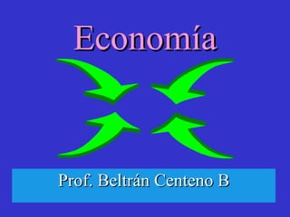 Economía Prof. Beltrán Centeno B 