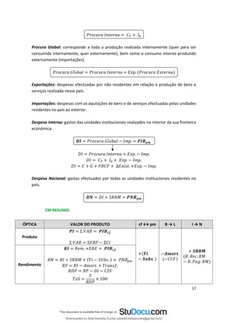 Procura Global: corresponde a toda a produção realizada internamente (quer para ser
consumida internamente, quer externamente), bem como o consumo interno produzido
externamente (importações).
.
Exportações: despesas efectuadas por não residentes em relação à produção de bens e
serviços realizada nesse país.
Importações: despesas com as aquisições de bens e de serviços efectuadas pelas unidades
residentes no país ao exterior.
Despesa Interna: gastos das unidades institucionais realizados no interior da sua fronteira
económica.
.
. .
.
. .
.
∆ .
Despesa Nacional: gastos efectuados por todas as unidades institucionais residentes no
país.
EM RESUMO:
ÓPTICA VALOR DO PRODUTO
Σ
cf ↔ pm B → L I → N
Produto
Σ Σ Σ
.
.
. .
. .
Rendimento
.
.
. .
100
17
Downloaded by Aida Almeida Cunha (aidaalmeidaecunha@gmail.com)
lOMoARcPSD|9608719
 