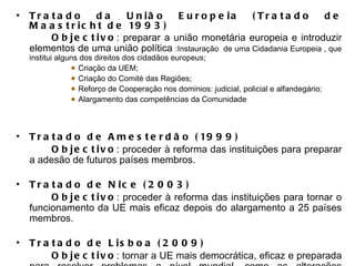 Tratado da União Europeia (Tratado de Maastricht de 1993) Objectivo : preparar a união monetária europeia e introduzir elementos de uma união política  :Instauração  de uma Cidadania Europeia , que institui alguns dos direitos dos cidadãos europeus; Criação da UEM; Criação do Comité das Regiões; Reforço de Cooperação nos dominios: judicial, policial e alfandegário; Alargamento das competências da Comunidade   Tratado de Amesterdão (1999) Objectivo : proceder à reforma das instituições para preparar a adesão de futuros países membros. Tratado de Nice (2003) Objectivo : proceder à reforma das instituições para tornar o funcionamento da UE mais eficaz depois do alargamento a 25 países membros. Tratado de Lisboa (2009) Objectivo : tornar a UE mais democrática, eficaz e preparada para resolver problemas a nível mundial, como as alterações climáticas, falando a uma só voz. 