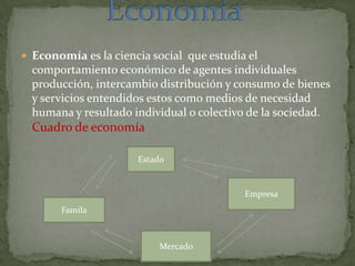  Economía es la ciencia social que estudia el
  comportamiento económico de agentes individuales
  producción, intercambio distribución y consumo de bienes
  y servicios entendidos estos como medios de necesidad
  humana y resultado individual o colectivo de la sociedad.
  Cuadro de economía

                      Estado


                                           Empresa
       Famila



                          Mercado
 