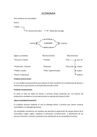 ECONOMIA
Para satisfacer las necesidades.

Dinero.

Trabajo.

                      Servicios de cobro.            Materiales de pago.



                                               Estado

                       Familia               ECONOMIA                Empresa

                                               Mercado



Según su actividad:                         Microeconomías                   Macroecomias

*Consumo- Familia                           *Familias                      *Pais        pro. Int.


*Producción- Graiman                        *Empresas                      *Coca cola   import.

*Público- Estado                             *Ortiz- Supermercados                      export.

*Social- Fundaciones                                                                    politica

Producto interno bruto:

Es una medida macroeconómica que expresa el valor monetario de la producción de bienes y
servicios de un país durante un periodo determinado (1 año).

Producto nacional bruto:

Es como el valor de todos los bienes y servicios finales producido por sus factores de
producción y vendidos en el mercado durante un periodo de tiempo (1 año).

¿Qué es Actividad Económica?

Es cualquier proceso mediante el cual se obtenga bienes y servicios que cubran nuestras
necesidades o se obtengan ganancias.

Las actividades económicas son aquellas que permiten la generación de riqueza dentro de la
comunidad, ciudad, región, mediante la extracción, transformación y distribución de los
recursos naturales o servicios, teniendo como satisfacción de las necesidades humanas.
 