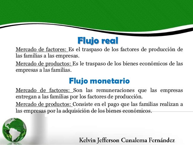 Flujo Circular de la Economía