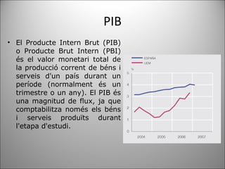 PIB El Producte Intern Brut (PIB) o Producte Brut Intern (PBI) és el valor monetari total de la producció corrent de béns i serveis d'un país durant un període (normalment és un trimestre o un any). El PIB és una magnitud de flux, ja que comptabilitza només els béns i serveis produïts durant l'etapa d'estudi.  