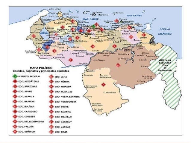 Economia