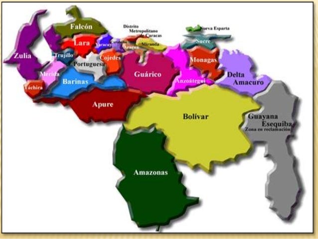 Economia