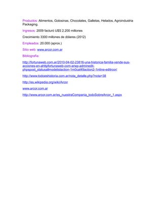 Productos: Alimentos, Golosinas, Chocolates, Galletas, Helados, Agroindustria 
Packaging. 
Ingresos: 2009 facturó U$S 2.200 millones 
Crecimiento 3300 millones de dólares (2012) 
Empleados: 20.000 (aprox.) 
Sitio web: www.arcor.com.ar 
Bibliografía: 
http://fortunaweb.com.ar/2010-04-02-23816-una-historica-familia-vende-sus-acciones- 
en-ahttpfortunaweb-com-arwp-adminedit-phpspost_ 
statusallmodelistaction-1m0cat49action2-1inline-editrcor/ 
http://www.todoeshistoria.com.ar/nota_detalle.php?nota=38 
http://es.wikipedia.org/wiki/Arcor 
www.arcor.com.ar 
http://www.arcor.com.ar/es_nuestraCompania_todoSobreArcor_1.aspx 
