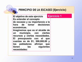 25
PRINCIPIO DE LA ESCASEZ (Ejercicio)
El objetivo de este ejercicio
Es entender el concepto
de escasez y su importancia a la
hora de tomar decisiones
económicas.
Imaginemos que es el alcalde de
un municipio, con ciertos
recursos y ciertas necesidades.
El presupuesto con el que
cuentas es de $1, 500,000.00 y
los pobladores afirman que
tienen las siguientes
necesidades:
Ejercicio 1
 