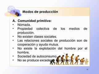 50
Modos de producción
A. Comunidad primitiva:
• Nómada.
• Propiedad colectiva de los medios de
producción.
• No existen clases sociales.
• Las relaciones sociales de producción son de
cooperación y ayuda mutua.
• No existe la explotación del hombre por el
hombre.
• Sociedad de autoconsumo.
• No se produce excedente económico.
 