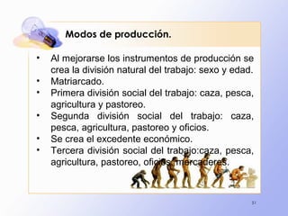 51
Modos de producción.
• Al mejorarse los instrumentos de producción se
crea la división natural del trabajo: sexo y edad.
• Matriarcado.
• Primera división social del trabajo: caza, pesca,
agricultura y pastoreo.
• Segunda división social del trabajo: caza,
pesca, agricultura, pastoreo y oficios.
• Se crea el excedente económico.
• Tercera división social del trabajo:caza, pesca,
agricultura, pastoreo, oficios, mercaderes.
 