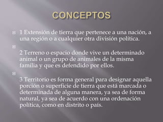  1 Extensión de tierra que pertenece a una nación, a
una región o a cualquier otra división política.

2 Terreno o espacio donde vive un determinado
animal o un grupo de animales de la misma
familia y que es defendido por ellos.

3 Territorio es forma general para designar aquella
porción o superficie de tierra que está marcada o
determinada de alguna manera, ya sea de forma
natural, ya sea de acuerdo con una ordenación
política, como en distrito o país.
 