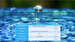 CARACTERISTICAS EXPRESADAS EN VALOR ADMISIBLE
ColorVerdadero Unidades de Platino Cobalto (UPC)  15
OLORY SABOR Aceptable
Turbiedad Unidades nefelométricas de turbidez (UNT)  5
SólidosTotales mg/L  500
Conductividad micromhos/cm 50 - 1000
Sustancias Flotantes Ausentes
Las normas físicas, químicas y microbiológicas de la calidad del agua potable establecidas
en el decreto rigen para todo el territorio nacional
Los criterios organolépticos y físicos de la calidad del agua potable son los siguientes:
 