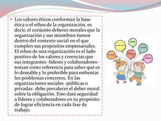  Los valores éticos conforman la base
ética o el ethos de la organización, es
decir, el conjunto deberes morales que la
organización y sus miembros tienen
dentro del contexto social en el que
cumplen sus propósitos empresariales.
El ethos de una organización es el lado
positivo de los valores y creencias que
sus integrantes -líderes y colaboradores-
toman como referencia para saber qué es
lo deseable y lo preferible para enfrentar
los problemas concretos. En las
organizaciones sociales -públicas o
privadas- debe prevalecer el deber moral
sobre la obligación. Esto dará seguridad
a líderes y colaboradores en su propósito
de lograr eficiencia en cada fase de
trabajo.
 