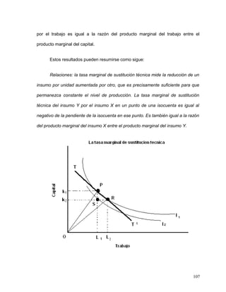 por el trabajo es igual a la razón del producto marginal del trabajo entre el
producto marginal del capital.
Estos resultados pueden resumirse como sigue:
Relaciones: la tasa marginal de sustitución técnica mide la reducción de un
insumo por unidad aumentada por otro, que es precisamente suficiente para que
permanezca constante el nivel de producción. La tasa marginal de sustitución
técnica del insumo Y por el insumo X en un punto de una isocuenta es igual al
negativo de la pendiente de la isocuenta en ese punto. Es también igual a la razón
del producto marginal del insumo X entre el producto marginal del insumo Y.
107
 