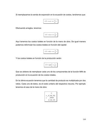 Si reemplazamos la senda de expansión en la ecuación de costos, tendremos que:
L
b
a
rLwCT .. +=
Efectuando arreglos, tenemos:
).(
b
a
rwLCT +=
Aquí tenemos los costos totales en función de la mano de obra. De igual manera
podemos reformular los costos totales en función del capital:
).(
b
a
wrKCT +=
Y los costos totales en función de la producción serán:
).(
b
r
a
w
QCT +=
Que se obtiene de reemplazar cada uno de los componentes de la función MIN de
producción en la ecuación de los costos totales.
En la última ecuación tenemos que la cantidad de producto es multiplicada por dos
ratios. Cada uno de éstos, es el costo unitario del respectivo recurso. Por ejemplo
tenemos el caso de la mano de obra:
obramanun
producto
obramanun
S
a
w
__
.
__
./
=
169
 