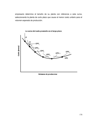 empresario determina el tamaño de su planta con referencia a esta curva,
seleccionando la planta de corto plazo que cause el menor costo unitario para el
volumen esperado de producción.
178
 