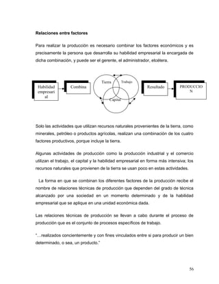 Relaciones entre factores
Para realizar la producción es necesario combinar los factores económicos y es
precisamente la persona que desarrolla su habilidad empresarial la encargada de
dicha combinación, y puede ser el gerente, el administrador, etcétera.
Solo las actividades que utilizan recursos naturales provenientes de la tierra, como
minerales, petróleo o productos agrícolas, realizan una combinación de los cuatro
factores productivos, porque incluye la tierra.
Algunas actividades de producción como la producción industrial y el comercio
utilizan el trabajo, el capital y la habilidad empresarial en forma más intensiva; los
recursos naturales que provienen de la tierra se usan poco en estas actividades.
La forma en que se combinan los diferentes factores de la producción recibe el
nombre de relaciones técnicas de producción que dependen del grado de técnica
alcanzado por una sociedad en un momento determinado y de la habilidad
empresarial que se aplique en una unidad económica dada.
Las relaciones técnicas de producción se llevan a cabo durante el proceso de
producción que es el conjunto de procesos específicos de trabajo.
“…realizados concientemente y con fines vinculados entre si para producir un bien
determinado, o sea, un producto.”
56
Capital
Tierra
Habilidad
empresari
al
Combina
Trabajo
Resultado PRODUCCIO
N
 