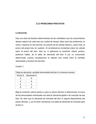 2.2.2 PROBLEMAS PRACTICOS
La Demanda
Hay una serie de factores determinantes de las cantidades que los consumidores
desean adquirir de cada bien por unidad de tiempo, tales como las preferencia, la
renta o ingresos en ese período, los precios de los demás bienes y, sobre todo, el
precio del propio bien en cuestión. Si consideramos constantes todos los valores
salvo el precio del bien, esto es, si aplicamos la condición ceteris paribus,
podemos hablar, de la tabla de demanda del bien A por un consumidor
determinado cuando consideramos la relación que existe entre la cantidad
demandada y el precio de ese bien.
Cuadro 1:
Tabla de demanda: cantidad demandada del bien A a diversos precios.
Precio A Demanda A
2 8
4 6
6 4
8 2
Bajo la condición ceteris paribus y para un precio del bien A determinado, la suma
de las demandadas individuales nos dará la demanda global o de marcado de ese
bien. Es claro que la demanda de mercado del bien A seguirá dependiendo del
precio del bien, y, por lo tanto, tendremos una tabla de demanda de mercado para
el bien A.
72
 