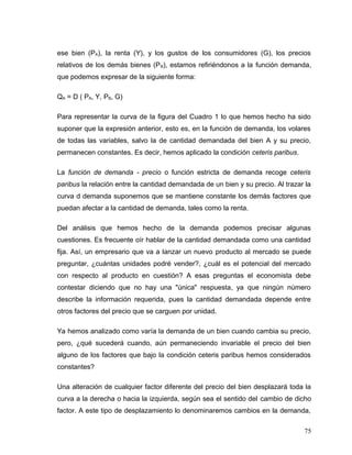 ese bien (PA), la renta (Y), y los gustos de los consumidores (G), los precios
relativos de los demás bienes (PB), estamos refiriéndonos a la función demanda,
que podemos expresar de la siguiente forma:
QA = D ( PA, Y, PB, G)
Para representar la curva de la figura del Cuadro 1 lo que hemos hecho ha sido
suponer que la expresión anterior, esto es, en la función de demanda, los volares
de todas las variables, salvo la de cantidad demandada del bien A y su precio,
permanecen constantes. Es decir, hemos aplicado la condición ceteris paribus.
La función de demanda - precio o función estricta de demanda recoge ceteris
paribus la relación entre la cantidad demandada de un bien y su precio. Al trazar la
curva d demanda suponemos que se mantiene constante los demás factores que
puedan afectar a la cantidad de demanda, tales como la renta.
Del análisis que hemos hecho de la demanda podemos precisar algunas
cuestiones. Es frecuente oír hablar de la cantidad demandada como una cantidad
fija. Así, un empresario que va a lanzar un nuevo producto al mercado se puede
preguntar, ¿cuántas unidades podré vender?, ¿cuál es el potencial del mercado
con respecto al producto en cuestión? A esas preguntas el economista debe
contestar diciendo que no hay una "única" respuesta, ya que ningún número
describe la información requerida, pues la cantidad demandada depende entre
otros factores del precio que se carguen por unidad.
Ya hemos analizado como varía la demanda de un bien cuando cambia su precio,
pero, ¿qué sucederá cuando, aún permaneciendo invariable el precio del bien
alguno de los factores que bajo la condición ceteris paribus hemos considerados
constantes?
Una alteración de cualquier factor diferente del precio del bien desplazará toda la
curva a la derecha o hacia la izquierda, según sea el sentido del cambio de dicho
factor. A este tipo de desplazamiento lo denominaremos cambios en la demanda,
75
 