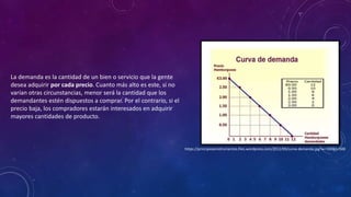 La demanda es la cantidad de un bien o servicio que la gente
desea adquirir por cada precio. Cuanto más alto es este, si no
varían otras circunstancias, menor será la cantidad que los
demandantes estén dispuestos a comprar. Por el contrario, si el
precio baja, los compradores estarán interesados en adquirir
mayores cantidades de producto.
https://principioseinstrumentos.files.wordpress.com/2012/09/curva-demanda.jpg?w=500&h=500
 