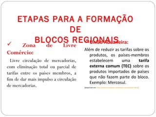 ETAPAS PARA A FORMAÇÃO
DE
BLOCOS REGIONAIS Zona de Livre
Comércio:
Livre circulação de mercadorias,
com eliminação total ou parcial de
tarifas entre os países membros, a
fim de dar mais impulso a circulação
de mercadorias.
 União Aduaneira:
Além de reduzir as tarifas sobre os
produtos, os países-membros
estabelecem uma tarifa
externa comum (TEC) sobre os
produtos importados de países
que não fazem parte do bloco.
Exemplo: Mercosul.
(disponível em: http://www.escolakids.com/blocos-economicos.htm )
 