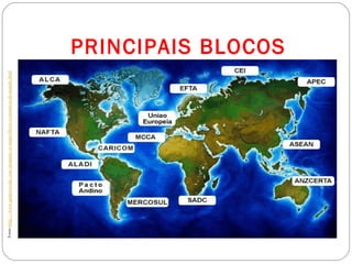 PRINCIPAIS BLOCOS
REGIONAIS
Fonte:http://www.grupoescolar.com/pesquisa/os-atuais-blocos-economicos-do-mundo.html
 