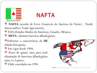 GEOGRAFIA , 3ª Série
A Formação de Blocos Regionais
NAFTA
Bandeira do NAFTA
 NAFTA (acordo de Livre Comércio da América do Norte) - North
AmericanFree Trade Agreement);
 EUA (Estados Unidos da América), Canadá e México;
 META: eliminar barreiras alfandegárias;
Enfrentar a concorrência da UE
(União Europeia);
 Em vigor desde 1994;
 Prazo de quinze anos para total
eliminação de barreiras alfandegárias
entre os 3 países;
 Chile convidado em 1994.
Fonte: http://edsonmaiap.wordpress.com/3009/05/17/blocos-economicos/
 