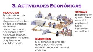 3. Actividades Económicas
PRODUCCION
Es todo proceso de
transformación
dirigido por el hombre,
en que se combinan
los factores
productivos, dando
nacimiento a otros
elementos, llamados
«productos», los cuales
adquieren una
identidad propia.
DISTRIBUCION
Es el conjunto de procesos
que acercan los bienes
desde la producción hasta el
consumo
CONSUMO
El momento en
que un bien o
un servicio
produce al
sujeto
consumidor
una utilidad
 