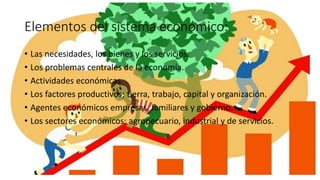 Elementos del sistema económico:
• Las necesidades, los bienes y los servicios.
• Los problemas centrales de la economía.
• Actividades económicas
• Los factores productivos; tierra, trabajo, capital y organización.
• Agentes económicos empresas, familiares y gobierno.
• Los sectores económicos: agropecuario, industrial y de servicios.
 