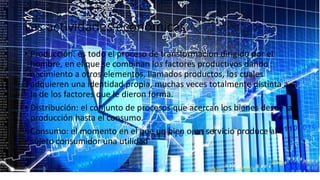 Las actividades económicas.
• Producción: es todo el proceso de transformación dirigido por el
hombre, en el que se combinan los factores productivos dando
nacimiento a otros elementos, llamados productos, los cuales
adquieren una identidad propia, muchas veces totalmente distinta a
la de los factores que le dieron forma.
• Distribución: el conjunto de procesos que acercan los bienes desde la
producción hasta el consumo.
• Consumo: el momento en el que un bien o un servicio produce al
sujeto consumidor una utilidad
 