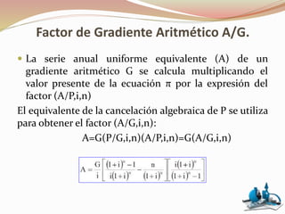 Factor de Gradiente Aritmético A/G.
 La serie anual uniforme equivalente (A) de un
gradiente aritmético G se calcula multiplicando el
valor presente de la ecuación π por la expresión del
factor (A/P,i,n)
El equivalente de la cancelación algebraica de P se utiliza
para obtener el factor (A/G,i,n):
A=G(P/G,i,n)(A/P,i,n)=G(A/G,i,n)
 