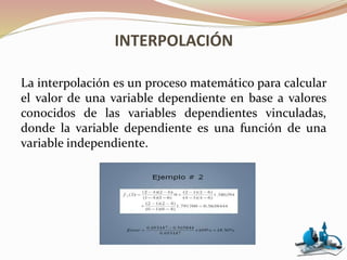 INTERPOLACIÓN
La interpolación es un proceso matemático para calcular
el valor de una variable dependiente en base a valores
conocidos de las variables dependientes vinculadas,
donde la variable dependiente es una función de una
variable independiente.
 