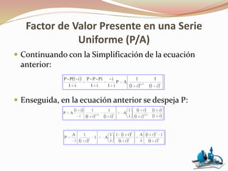 Factor de Valor Presente en una Serie
Uniforme (P/A)
 Continuando con la Simplificación de la ecuación
anterior:
 Enseguida, en la ecuación anterior se despeja P:
 