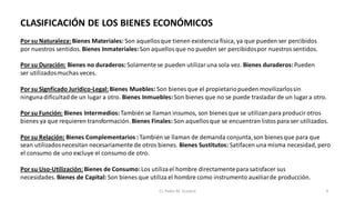 CLASIFICACIÓN DE LOS BIENES ECONÓMICOS
Por su Naturaleza: Bienes Materiales: Son aquellosque tienen existencia física, ya que pueden ser percibidos
por nuestros sentidos. Bienes Inmateriales: Son aquellosque no pueden ser percibidospor nuestrossentidos.
Por su Duración: Bienes no duraderos: Solamentese pueden utilizaruna sola vez. Bienes duraderos:Pueden
ser utilizadosmuchas veces.
Por su Signficado Jurídico-Legal:Bienes Muebles: Son bienes que el propietariopueden movilizarlossin
ninguna dificultadde un lugar a otro. Bienes Inmuebles:Son bienes que no se puede trasladarde un lugara otro.​
Por su Función: Bienes Intermedios:También se llaman insumos, son bienes que se utilizanpara producirotros
bienes ya que requieren transformación. Bienes Finales: Son aquellosque se encuentran listospara ser utilizados.
Por su Relación: Bienes Complementarios : También se llaman de demanda conjunta,son bienes que para que
sean utilizadosnecesitan necesariamente de otros bienes. Bienes Sustitutos: Satifacen una misma necesidad, pero
el consumo de uno excluye el consumo de otro.
Por su Uso-Utilización:Bienes de Consumo: Los utilizael hombre directamentepara satisfacer sus
necesidades. Bienes de Capital: Son bienes que utiliza el hombre como instrumento auxiliarde producción.
9
Cr. Pablo M. Scarpini
 