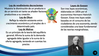Ley de rendimiento decrecientes
Muestra la disminución de un producto o
de un servicio en tanto se añaden factores
productivos a su creación.
Ley de Okun
Refleja la relación existente entre
crecimiento económico y el empleo de n
determinado país.
Ley de Walras
Es un principio de la teoría del equilibrio
general. Afirma la suma de la demanda
agregada debe igualar a la suma de la
oferta agregada, teniendo en cuentas los
precios
Leyes de Gossen
Son tres leyes económicas,
elaboradas en 1854 por el
economista Hermann Heinrich
Gossen. Estas tres leyes están
basadas en el consumo de los
ciudadanos de una economía, siendo
consideradas una base fundamental
de las teorías marginalistas.
 
