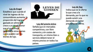 Ley de Engel
Establece que cuando el
nivel de ingreso de los
consumidores aumenta, la
proporción del ingreso
gastado en alimentos
crece a un ritmo menor
que el porcentaje
dedicado a otros bienes
como pueden ser los
bienes de lujo.
Ley del precio único
Señala que en mercados
competitivos, con libre
comercio y sin costes de
transporte, un mismo bien o
servicio deberá tener el
mismo precios en todos los
países.
Ley de Say
Indica que es la oferta
la que crea a la
demanda, por lo que no
puede existir una
demanda sin haber
previamente oferta.
 