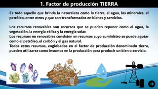 1. Factor de producción TIERRA
Es todo aquello que brinda la naturaleza como la tierra, el agua, los minerales, el
petróleo, entre otros y que son transformados en bienes y servicios.
Los recursos renovables son recursos que se pueden reponer como el agua, la
vegetación, la energía eólica y la energía solar.
Los recursos no renovables consisten en recursos cuyo suministro se puede agotar
como el petróleo, el carbón y el gas natural.
Todos estos recursos, englobados en el factor de producción denominado tierra,
pueden utilizarse como insumos en la producción para producir un bien o servicio.
 